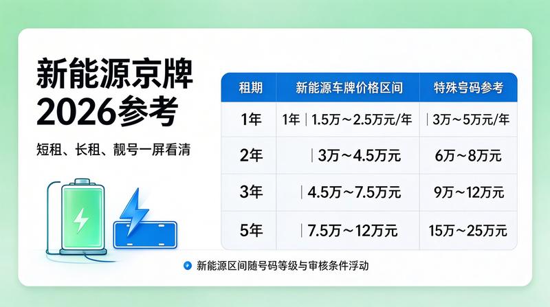 专业团队为客户解答问题